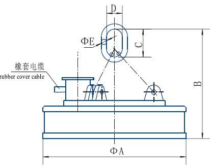 MW03系列吊運(yùn)鋼坯、板坯用和翻轉(zhuǎn)板坯用起重電磁鐵